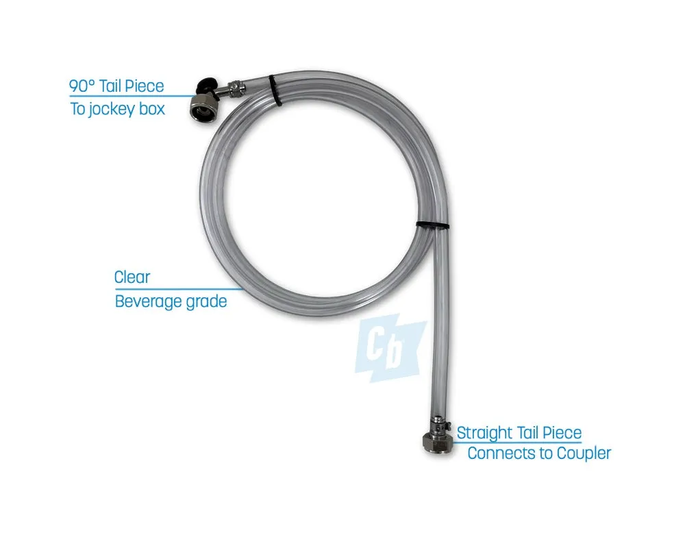 3-Tap Jumper Box, Sankey Kit